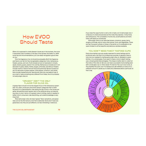 The Olive Oil Enthusiast